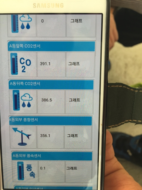 [농업도 4차 산업혁명] ④ 농촌에 미래를 건다 '스마트 파머들'