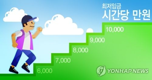 [최저임금 명암] 전문가 "최저임금 인상·산입범위 확대 함께 논의해야"