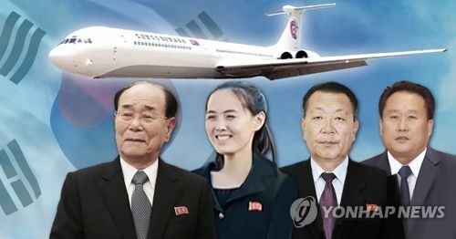 김영남·김여정 오늘 인천공항 입국… 평창올림픽 개회식 참석