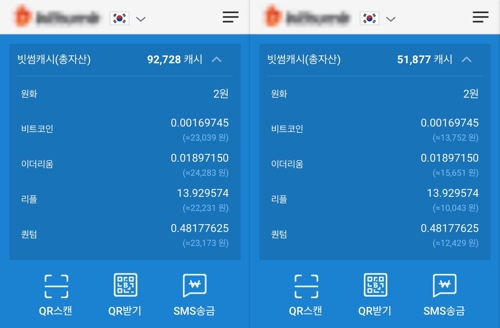 가상화폐 직접 투자해보니 3주 만에 반토막…뒤엔 작전세력?