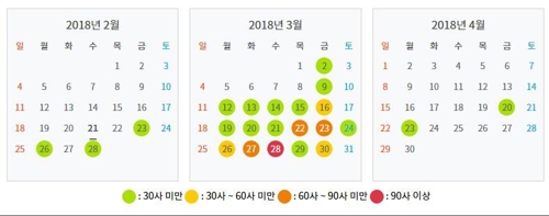 올해도 '슈퍼주총' 심해… 내달 28일 200곳 넘게 개최