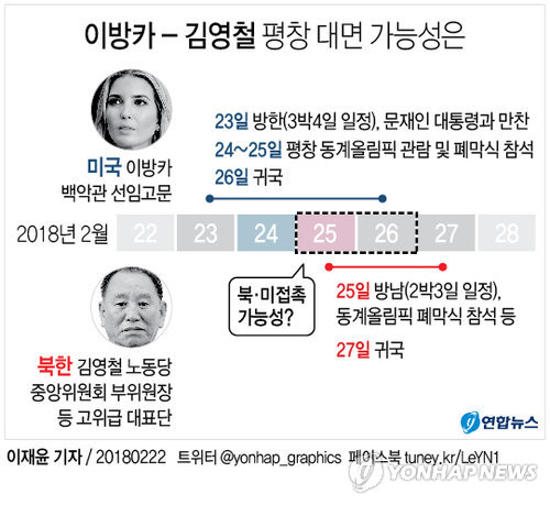 중국 언론, 美의 새 대북제재에 '공세'… "남북화해 분위기 깨뜨려"