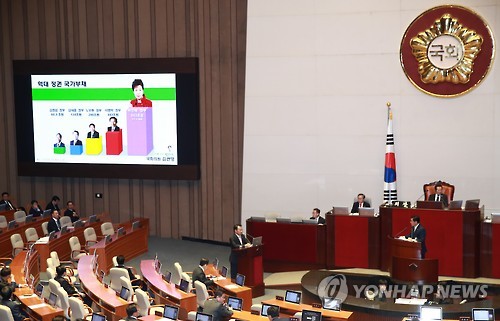 [눈덩이 나랏빚] 전문가 "미래 세대에 짐…장기 지출 구조 효율화 필요"