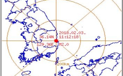 포항서 규모 2.0 지진… 이틀 연속 여진
