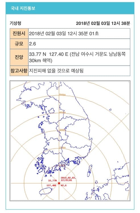 여수 거문도 인근 해역서 규모 2.6 지진… "피해 없을 듯"