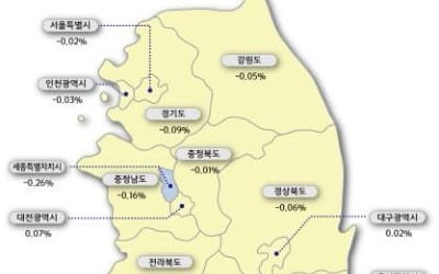 수도권 아파트 전셋값 하락폭 커져… 서울 2주 연속↓