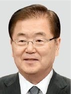 정의용 청와대 국가안보실장. 사진=한경DB