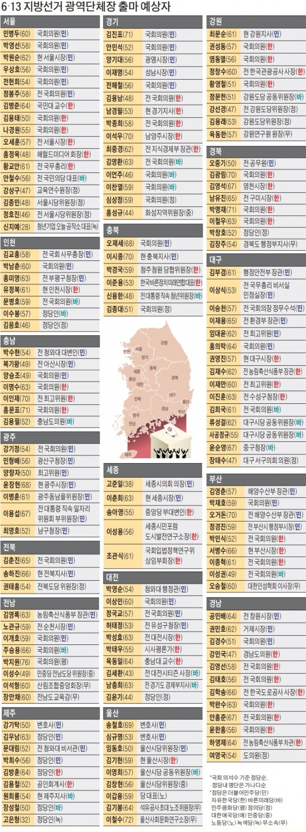 지방선거 '100일 전쟁'… 여당 "힘 실어달라" vs 야당 "문재인정부 실정 심판"