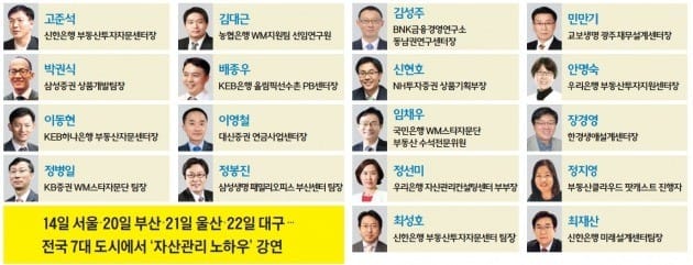 [한경 머니로드쇼] 18명의 재테크 베테랑… 당신의 든든한 미래를 설계해드립니다