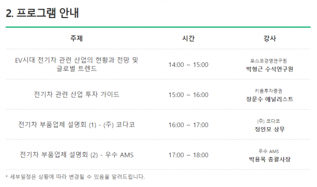 세계가 'EV 시대'를 향해 움직이기 시작했다 … 한경닷컴 전기자동차 투자설명회 