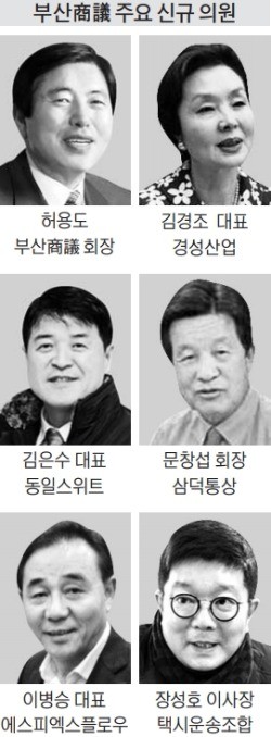 부산상공회의소 의원에 여성·벤처 기업인