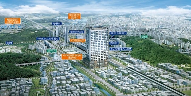 트리플 역세권, 터미널 개장 예정지…선임대 1~2층 상가 분양