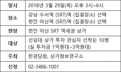 제2차 유망 상가 SRT(고속철도) 투어 세미나