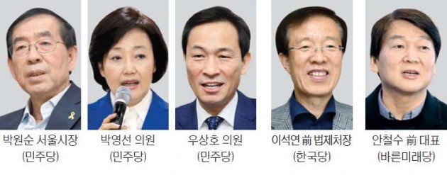 사진=연합뉴스