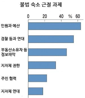 자료=니혼게이자이신문