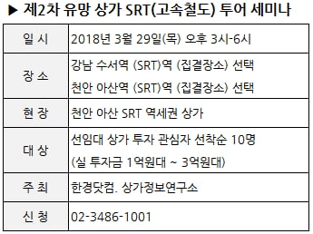 고속열차(SRT) 타고 봄나들이 상가 투어 가볼까