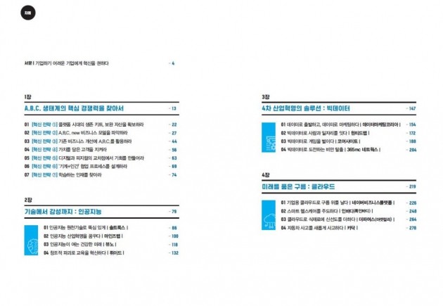 기업하기 어려운 기업에게 혁신을 권하다.