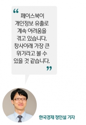  페이스북 '데이터 스캔들' 5천만 개인정보 유출