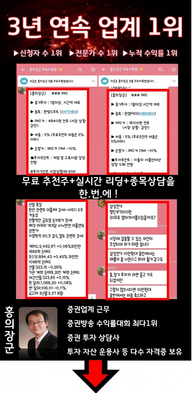 ‘대북 리스크 완화’ 필수 매수 종목은?