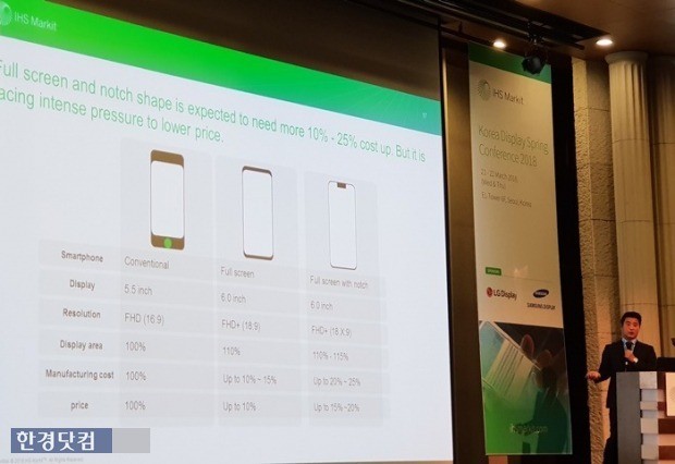 허무열 IHS마킷 부장이 스마트폰 디스플레이 트렌드를 설명하고 있다.