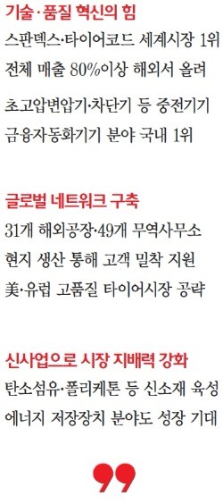 탄탄한 기술력·풍부한 글로벌 생산기지… '100년 효성' 이끈다