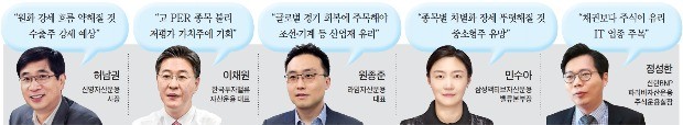 "미국 금리인상 우려 이미 반영… IT·중소형 가치주에 주목"