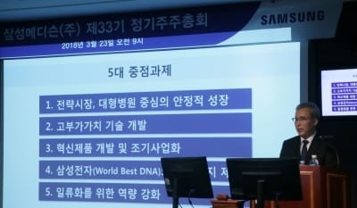 3년만에 흑자 전환한 삼성메디슨, "글로벌 일류로 도약하기 위해 혁신 강화할 것"