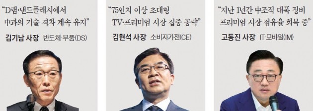 삼성 소액주주들 "중국의 추격 따돌릴 전략 빨리 세워달라"