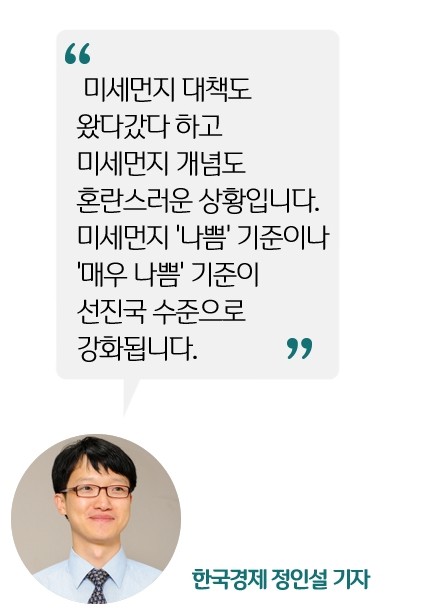 [정인설의 뉴스 브리핑] 대책도 개념도 모두 희미한 '미세먼지 비상저감조치'