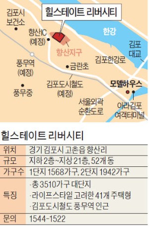 [시선집중! 이 아파트] 김포 한강변… 3510가구 '서울 옆세권' 미니 신도시