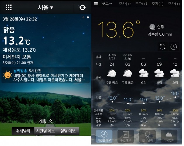 사진=케이웨더 앱(왼쪽)과 원기날씨 앱 캡처