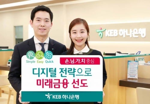 KEB하나은행, 미래금융 선도 위해 디지털 전략에 '박차'