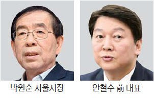 사진=연합뉴스