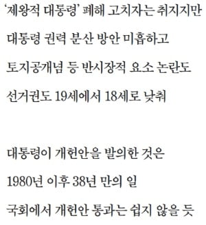 [뉴스 인 포커스] 대통령 임기 현행 5년 단임제를 4년 연임으로