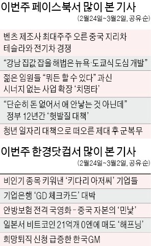 [클릭! 한경] 컬링·봅슬레이 묵묵히 지원… "키다리 아저씨 기업들 칭찬해~"