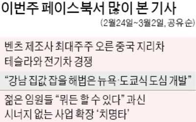 [클릭! 한경] 컬링·봅슬레이 묵묵히 지원… "키다리 아저씨 기업들 칭찬해~"