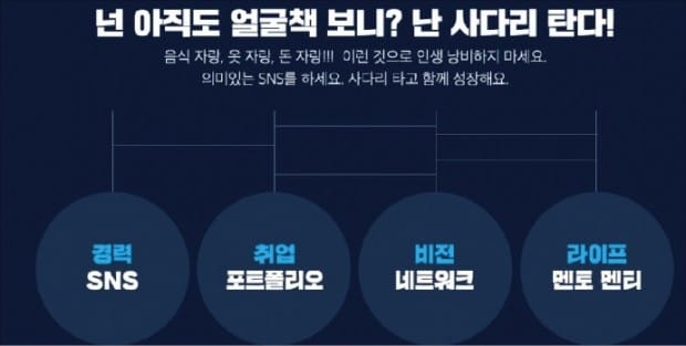 [상반기 취업 전략] 취준생 SNS 이력서 사다리를 아시나요?