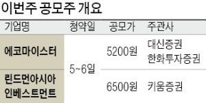 에코마이스터·린드먼아시아인베스트 5일부터 공모 청약