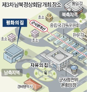 판문점 남한 땅 밟는 김정은… "대화 기간 도발 없다"