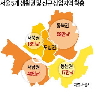 서울 동북·서남권에 상업지역 99만㎡ 늘린다