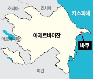 바쿠 옛시가 성곽. 