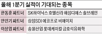 SK하이닉스·롯데정밀화학·대한해운… 1분기 '벚꽃 엔딩' 기다리는 실적주