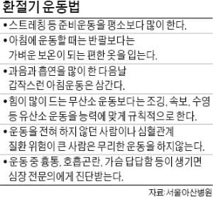 환절기 불청객… 독감·미세먼지… 어떡하죠