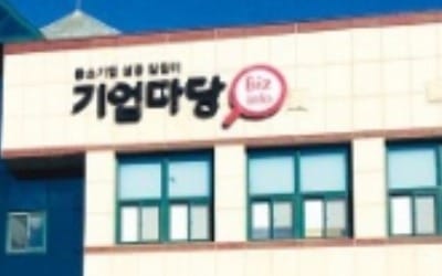  경남지방중소벤처기업청, 소상공인 구심점 역할