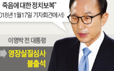 박근혜 이어 이명박도 재판 '보이콧'… 사법 신뢰까지 '흔들'