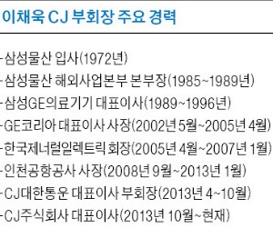 'CJ 버팀목' 이채욱, 27일 주총서 '마지막 인사'