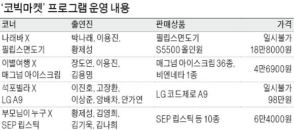 CJ오쇼핑+tvN 첫 작품 '코미디 홈쇼핑'