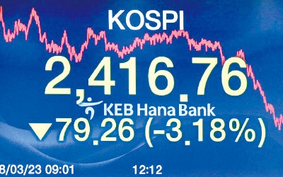 글로벌 증시 '검은 금요일'… 통상전쟁 공포에 한·중·일 3~4% 급락