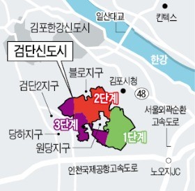 지난해 한국경제신문사가 연 ‘시티스케이프 코리아 2017’ 전시회에서 인천도시공사가 공개한 검단신도시 개발 모형. /한경DB 