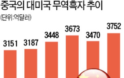 중국 "두렵지 않다… 끝까지 싸울 것"